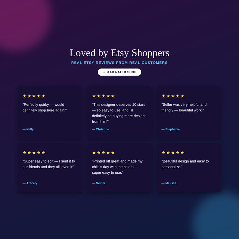 Five star Etsy reviews for gamer birthday invitation shop, real customer testimonials praising easy editing and design quality