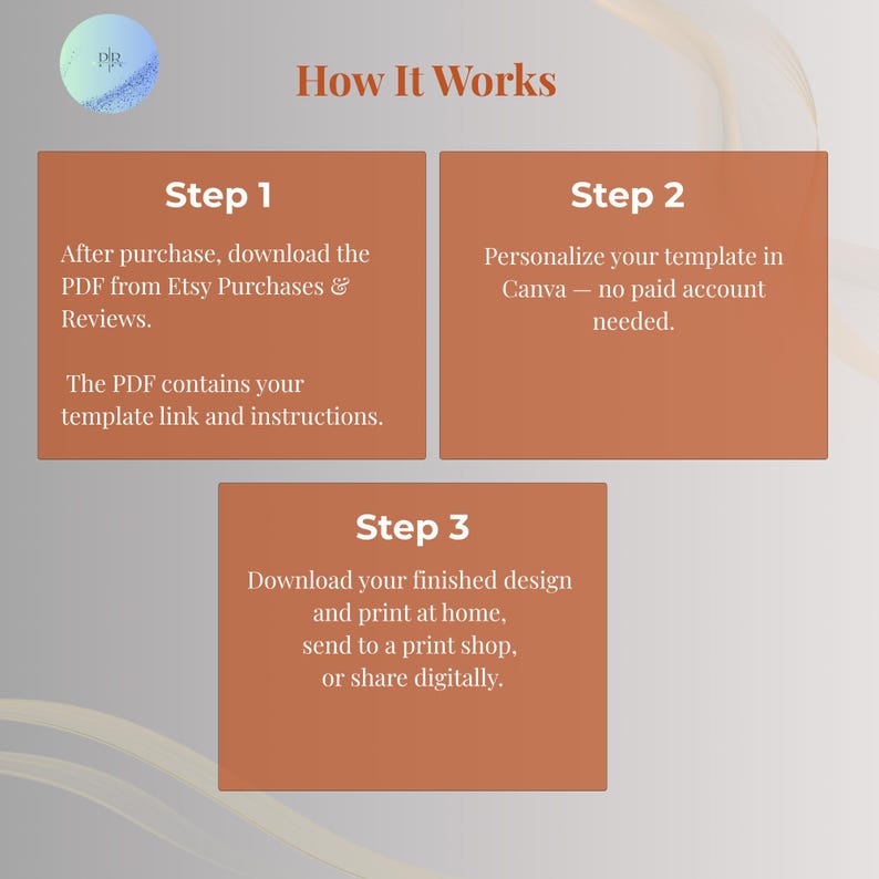 Three-step infographic showing how to download, personalize in Canva, and print or share the invitation template