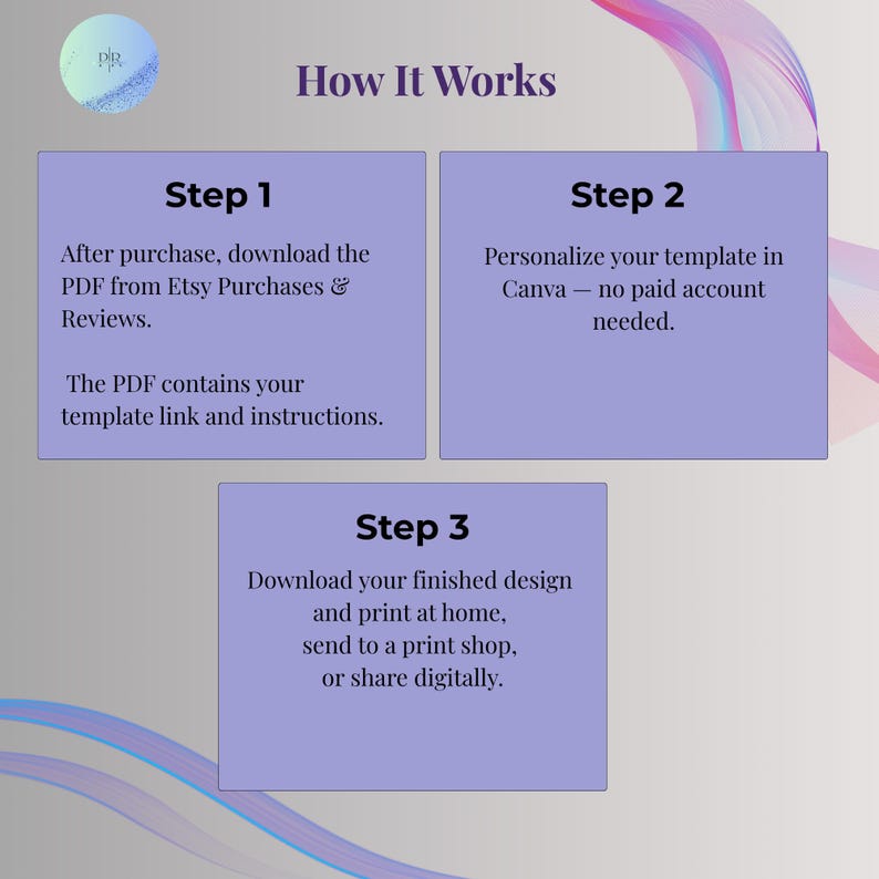 How it works: download, edit in Canva, and print your birthday invitation