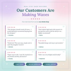 Real five-star reviews from across the PR Creative Digital shop, praising easy editing, instant download and friendly support.