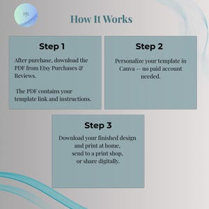 Three-step infographic showing how to use the editable winter tea party invitation template: download, personalize in Canva, then print or share.