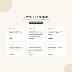 Social proof graphic titled 'Loved By Shoppers' with a navy and gold badge reading '5-Star Shop Reviews,' showing six 5-star customer testimonial cards praising ease of editing, design quality, and friendly seller service