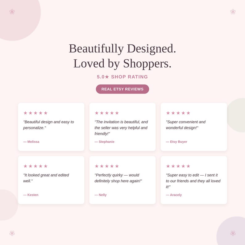 Shop-wide 5-star customer reviews and ratings for PRCreativeDigital, showcasing feedback on design quality and ease of editing.