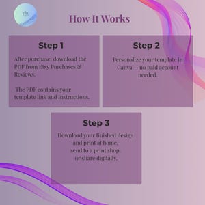 How to edit surprise birthday invitation Canva template step by step editable download personalize print or share digitally