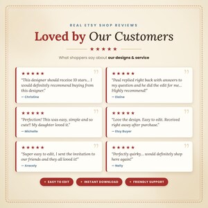 Five-star Etsy reviews from customers saying the invitation templates are easy to edit, download instantly and come with friendly support