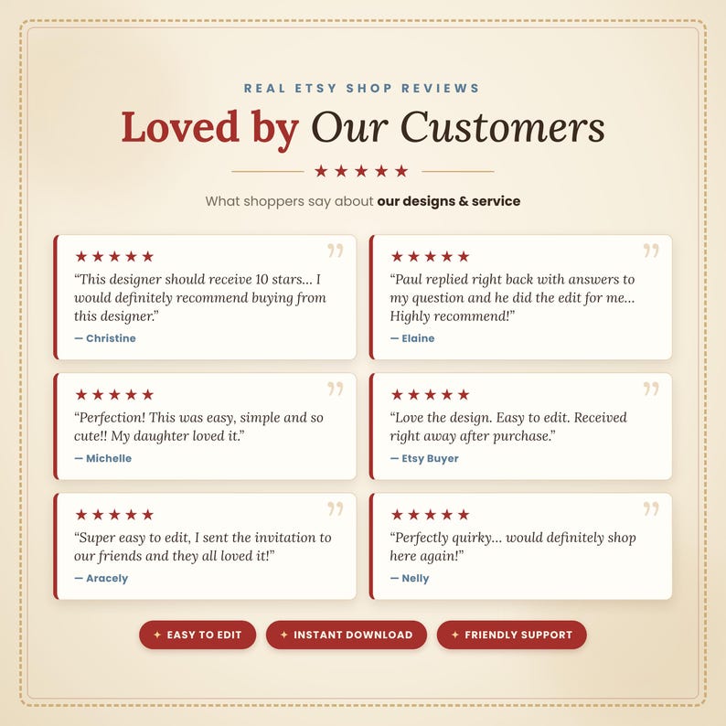 Five-star Etsy reviews from customers saying the invitation templates are easy to edit, download instantly and come with friendly support