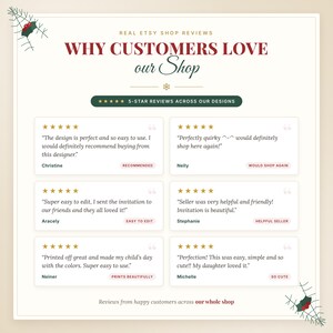 Five-star reviews from PR Creative Digital customers praising easy Canva editing, beautiful printing and friendly service