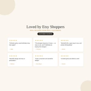 Customer review grid showing five star ratings and testimonials for Etsy invitation templates