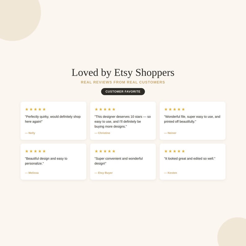 Customer review grid showing five star ratings and testimonials for Etsy invitation templates