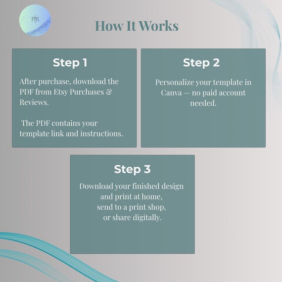 Three step guide showing how to download, edit in Canva, and print the woodland baby shower invitation