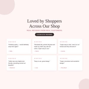 5-star Etsy reviews for editable birthday invitation templates, real customer feedback on easy to use Canva designs
