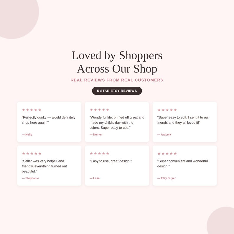 5-star Etsy reviews for editable birthday invitation templates, real customer feedback on easy to use Canva designs