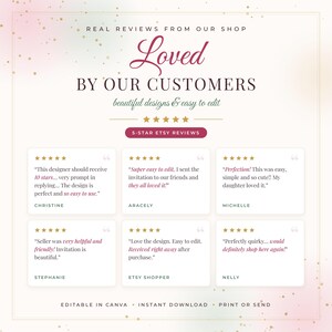 Five-star customer reviews from our Etsy shop praising beautiful designs, easy Canva editing and friendly, helpful service.