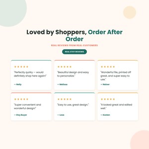 Graphic showing five-star customer reviews for the Etsy shop, with headline 'Loved by Shoppers, Order After Order' and badge reading 'Real Etsy Reviews.' Six review cards display 5-star ratings with quotes: Nelly says she'd shop here again, Melissa calls it beautiful and easy to personalize, Neiner calls it super easy to use, an Etsy buyer calls it convenient and wonderful, Lesa calls it easy to use with great design, and Kesten says it edited well.