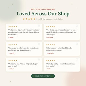 Five-star customer reviews for PR Creative Digital invitations, praising easy Canva editing, helpful service and beautiful designs