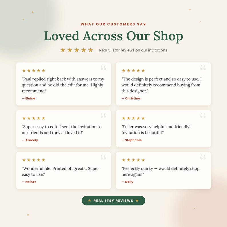 Five-star customer reviews for PR Creative Digital invitations, praising easy Canva editing, helpful service and beautiful designs