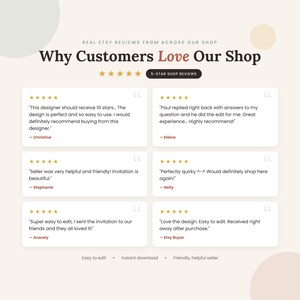 Real five-star Etsy reviews for PR Creative Digital invitations, praising easy Canva editing, beautiful designs and helpful service