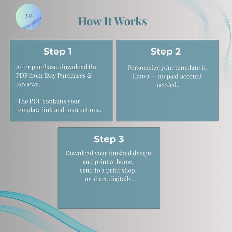 How it works graphic showing 3 steps to download, personalize in Canva, and print your tea party menu template