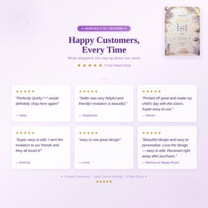 Happy customers verified Etsy reviews for fairy first birthday invitation Canva template showing five star ratings and customer testimonials praising easy editing and beautiful design