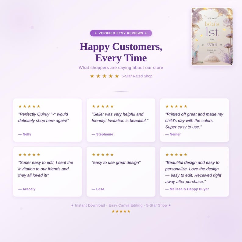Happy customers verified Etsy reviews for fairy first birthday invitation Canva template showing five star ratings and customer testimonials praising easy editing and beautiful design