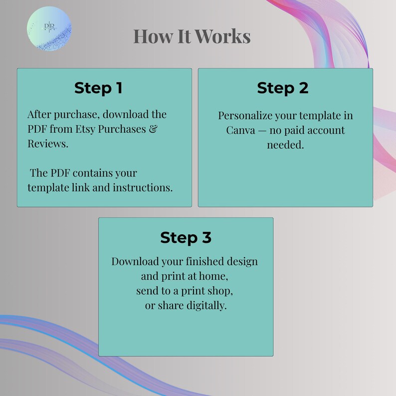 How to edit and print a 10th birthday invitation template in Canva, step by step instructions