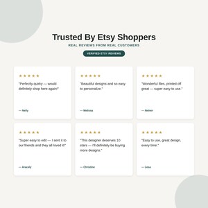 Customer review grid showing five star ratings and testimonials for Etsy invitation templates