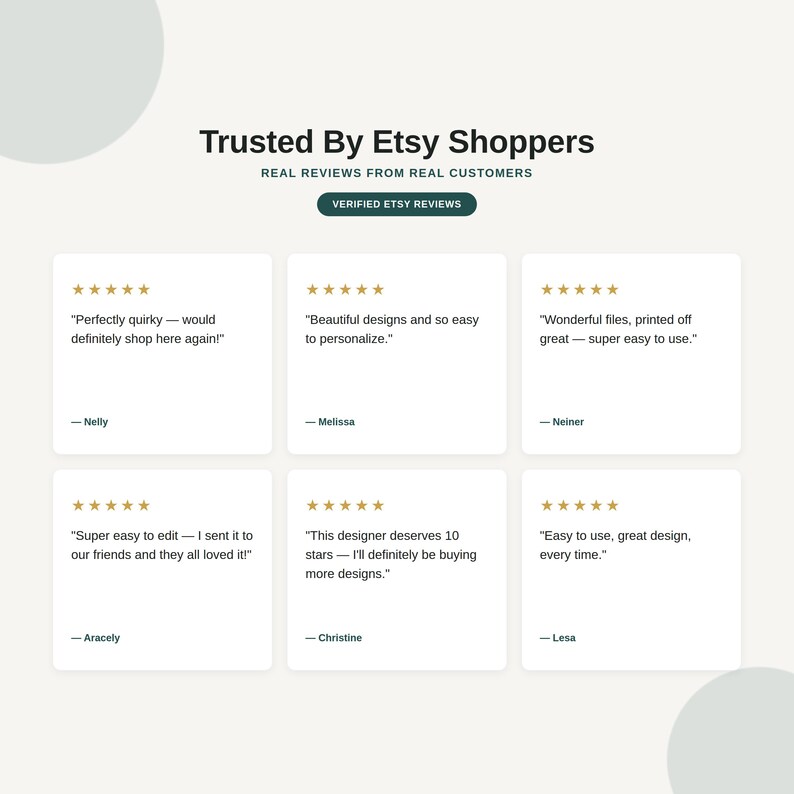 Customer review grid showing five star ratings and testimonials for Etsy invitation templates