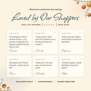 Five-star customer reviews for PR Creative Digital invitations, praising easy Canva editing and friendly service