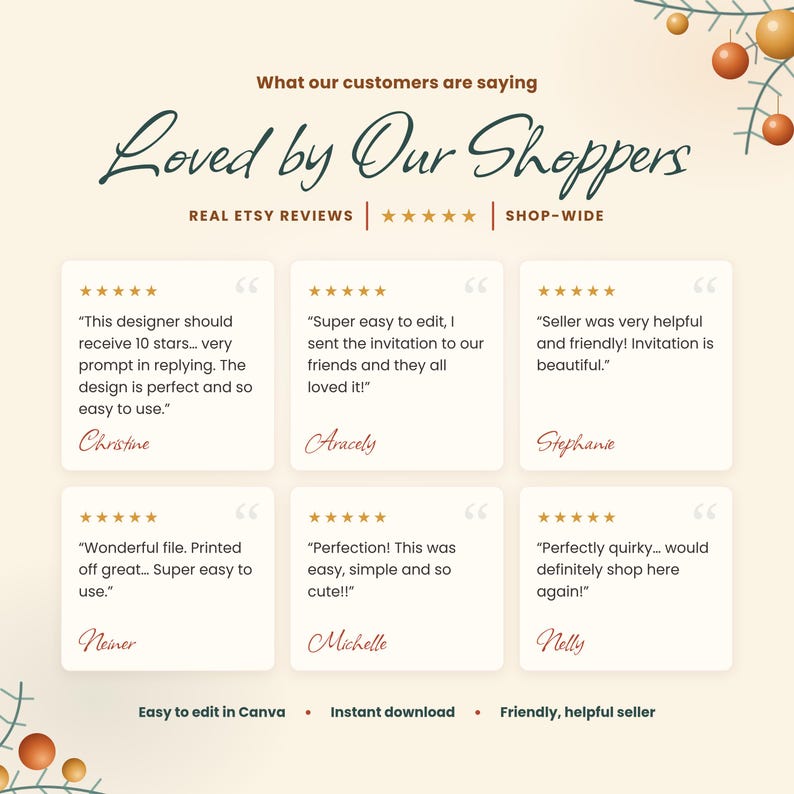 Five-star customer reviews for PR Creative Digital invitations, praising easy Canva editing and friendly service