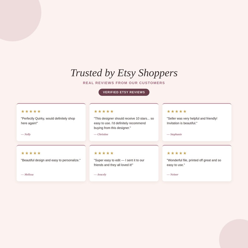 Verified five-star Etsy reviews praising this Christmas tea party invitation's design and easy Canva editing