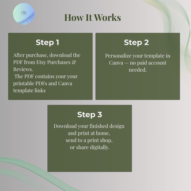 How it works in 3 steps: download the PDF, personalize your template in Canva, then print or share digitally