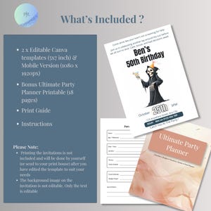 Infographic listing what's included with the grim reaper birthday invitation template — editable Canva files, mobile version, and bonus party planner