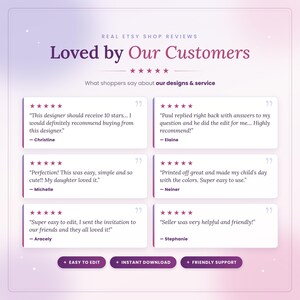 Real Etsy shop reviews from customers praising easy editing, instant download and friendly support, five-star ratings
