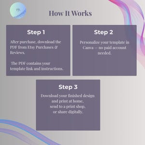 Three-step guide showing how to download, edit in Canva, and print this editable bridal shower invitation template.