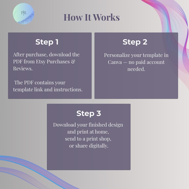 Three-step guide showing how to download, edit in Canva, and print this editable bridal shower invitation template.