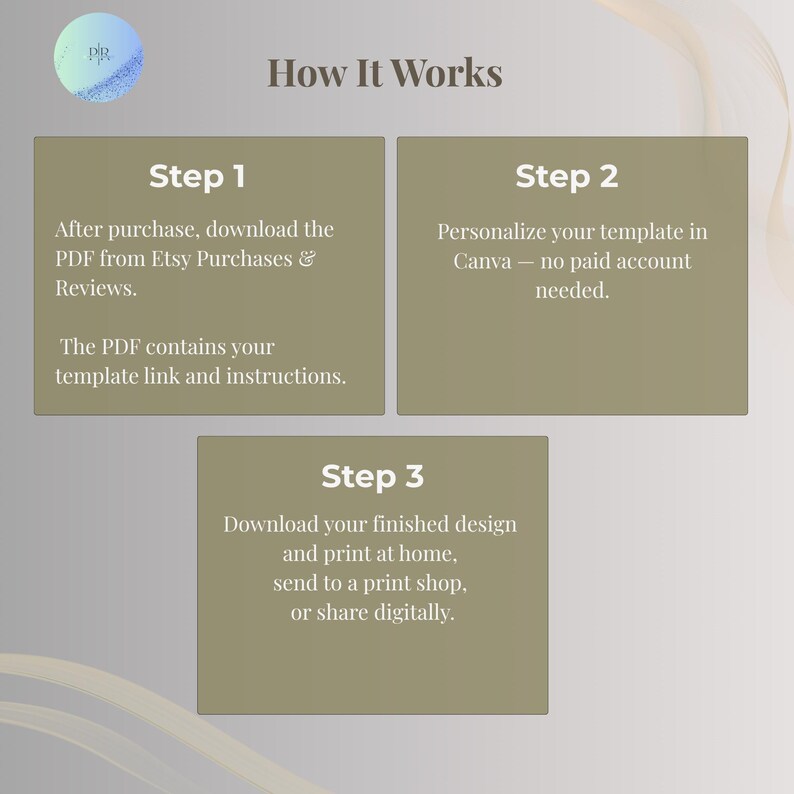How it works in 3 steps: download the PDF, personalize the invitation in Canva, then print or share it digitally