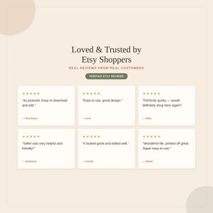 Customer reviews for dog party invitation templates, five-star ratings from verified Etsy buyers