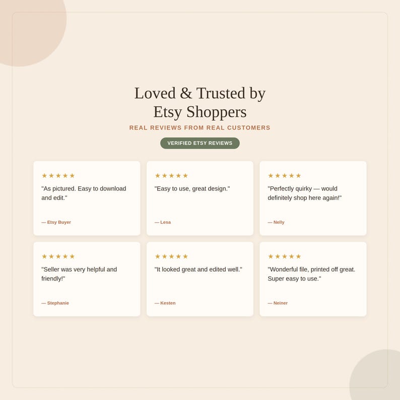 Customer reviews for dog party invitation templates, five-star ratings from verified Etsy buyers