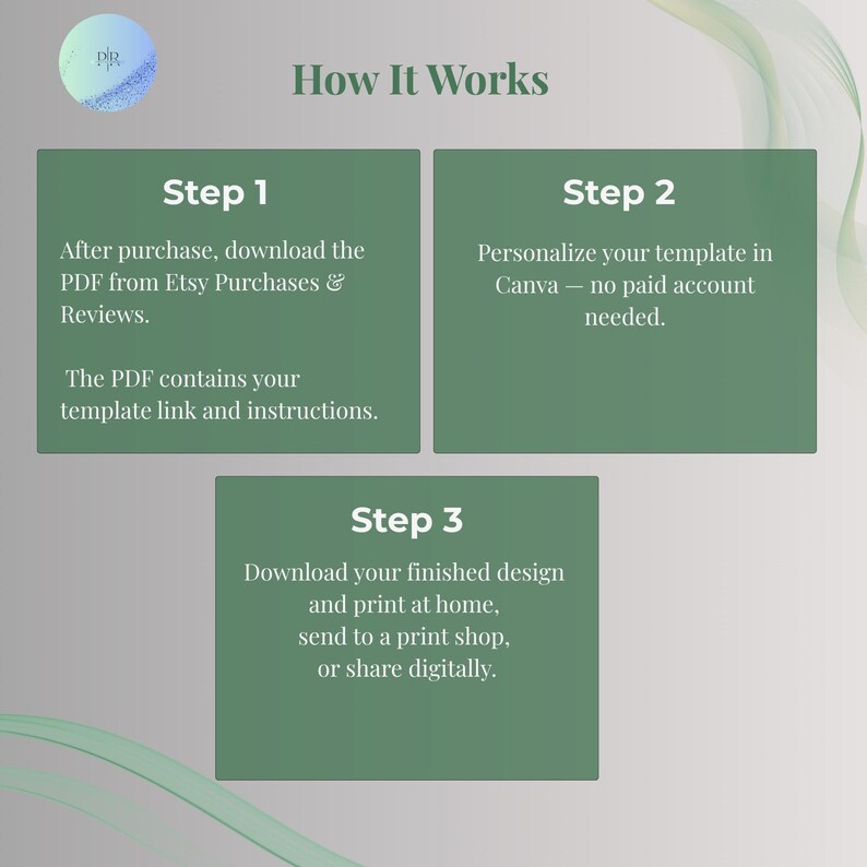 How it works in 3 steps: download the PDF, personalize the invitation in Canva, then print or share it digitally
