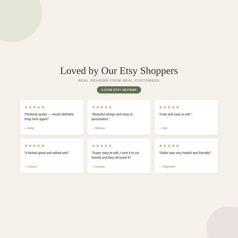 Etsy listing photo with headline 'Loved by Our Etsy Shoppers' and subtext 'Real Reviews From Real Customers,' a '5-Star Etsy Reviews' badge, and six five-star customer testimonial cards praising the shop's designs, ease of editing, and friendly customer service.