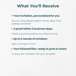 What you’ll receive: your invitation personalized with your party details, a proof within 2 business days, up to 2 rounds of revisions, and finished files ready to print or share