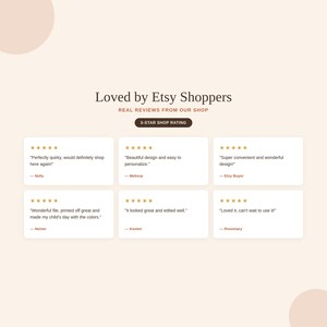 Collage of five-star Etsy shop reviews praising the invitation design quality and ease of editing