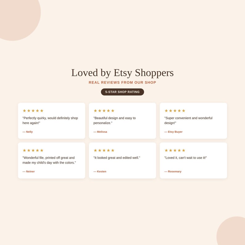 Collage of five-star Etsy shop reviews praising the invitation design quality and ease of editing