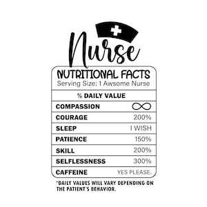 Verpleegkundige voedingsfeiten Svg Png, voedingsfeitenblad svg, Funny Nurse Life Svg, Nursing Gift Design, verpleegkundige gesneden bestand svg