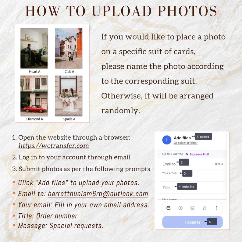 May include: A screenshot of a website with instructions on how to upload photos to a website. The website is called "wetransfer.com". The instructions include uploading photos to a specific suit of cards, or they will be arranged randomly. The website has a button that says "Transfer".