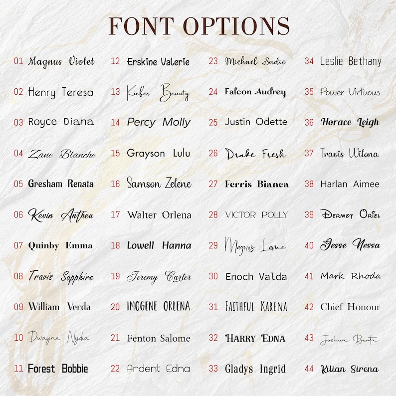 Custom Deck of Cards, Personalized Photo Playing Cards With Box, Unique