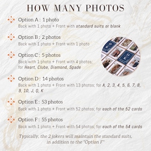 May include: A graphic with the text "HOW MANY PHOTOS" and a list of options for the number of photos you can use for a photo card project. The options are 1, 2, 5, 14, 53, and 55 photos. The graphic also includes a small image of a deck of cards with photos on the front of each card.