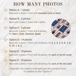 May include: A graphic with the text "HOW MANY PHOTOS" and a list of options for the number of photos you can use for a photo card project. The options are 1, 2, 5, 14, 53, and 55 photos. The graphic also includes a small image of a deck of cards with photos on the front of each card.