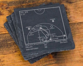 Champion Spurs 2014 Plays: Slate Coasters (Set of 4) | Iconic Basketball Moments Engraved | Perfect Gift for Basketball Fans | Unique Decor