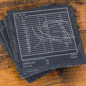May include: A set of four black slate coasters featuring a football play diagram with the text "40 00:04 3rd & 20", "15 Jan 2017, Divisional Round", "GREEN BAY 34", "DALLAS 31", and "Dallas Dagger".